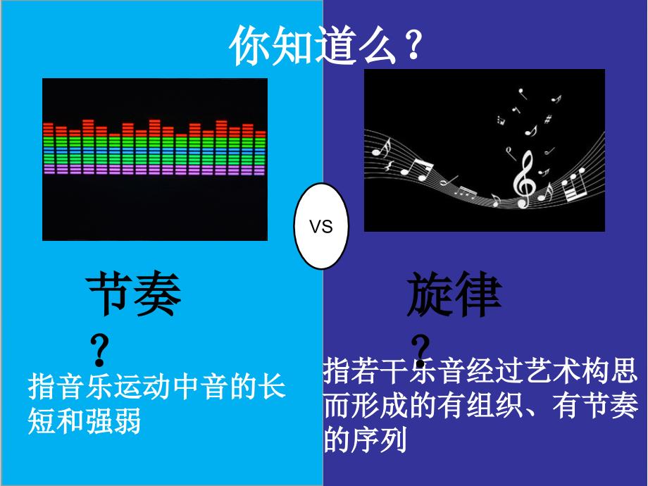 节奏与旋律公开课课件_第3页