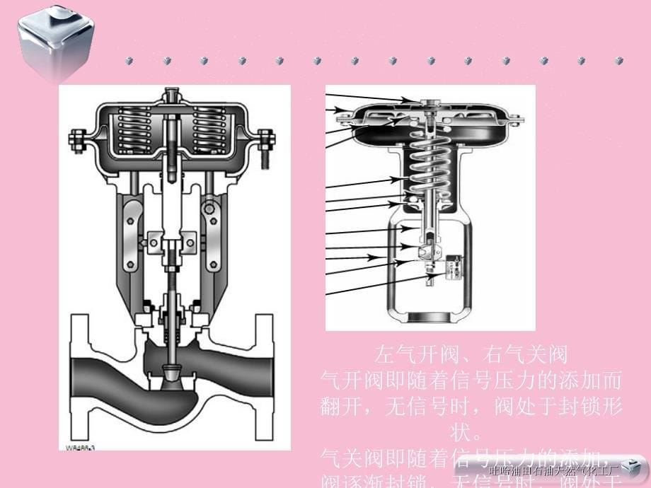 自动化仪表基础知识培训ppt课件_第5页