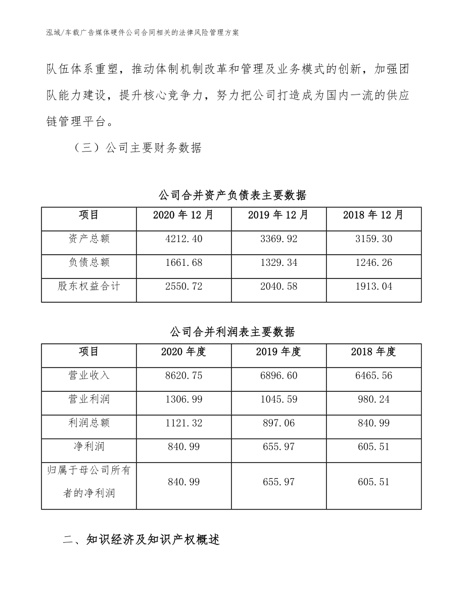 车载广告媒体硬件公司合同相关的法律风险管理方案_第4页