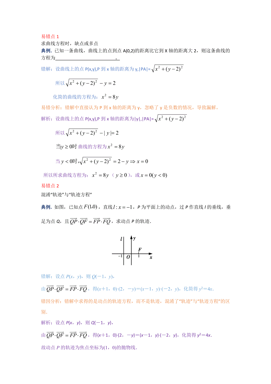 最全总结之圆锥曲线易错题全解_第1页