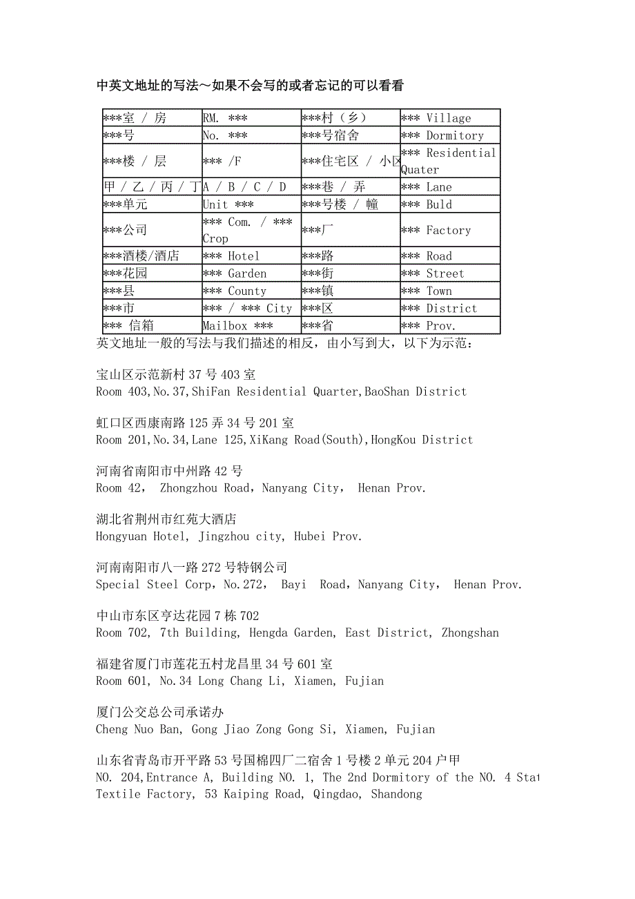 中英文的写法.doc_第1页