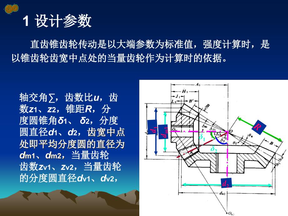 直齿锥齿轮计算课件_第2页