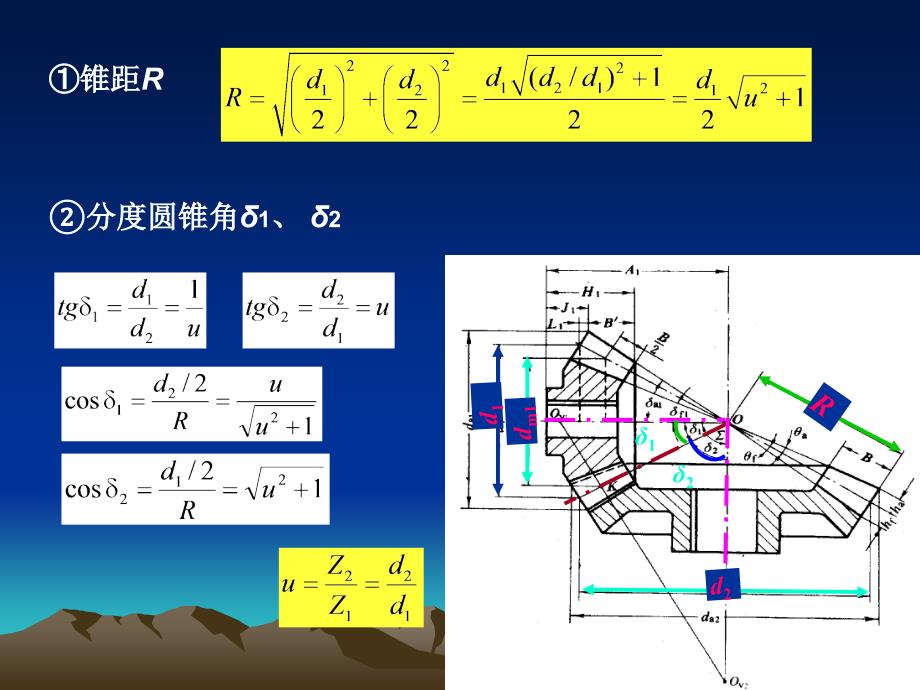 直齿锥齿轮计算课件_第3页