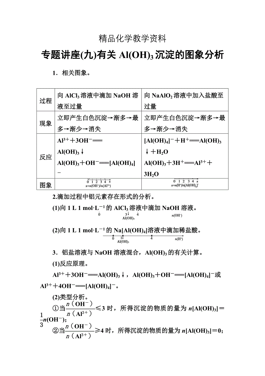 【精品】化学鲁科版必修1练习：专题讲座九 Word版含解析_第1页