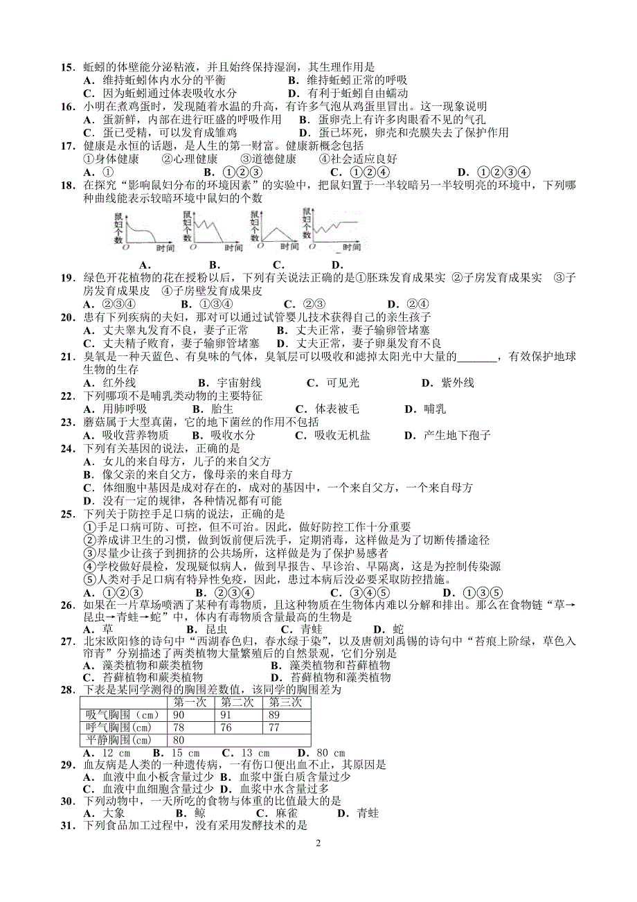 人教版初中生物中考复习试题(二)_第2页