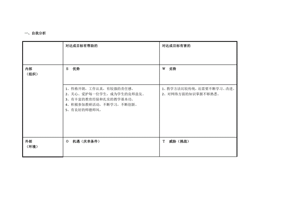 任务表单：个人SWOT分析表(李艳霞).doc_第1页