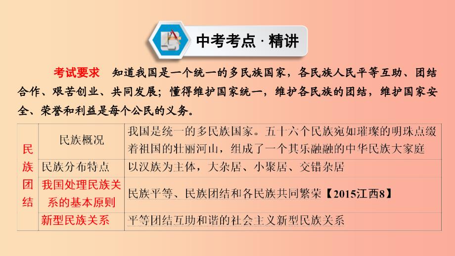 江西省2019中考道德与法治第一部分模块三国情与责任第6章考点32民族团结与国家统一复习课件.ppt_第3页