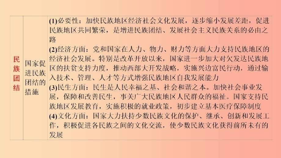 江西省2019中考道德与法治第一部分模块三国情与责任第6章考点32民族团结与国家统一复习课件.ppt_第5页