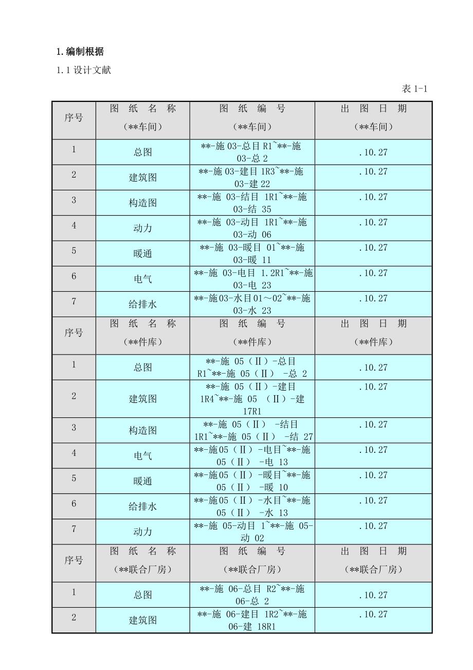 BIM实施策划方案_第3页