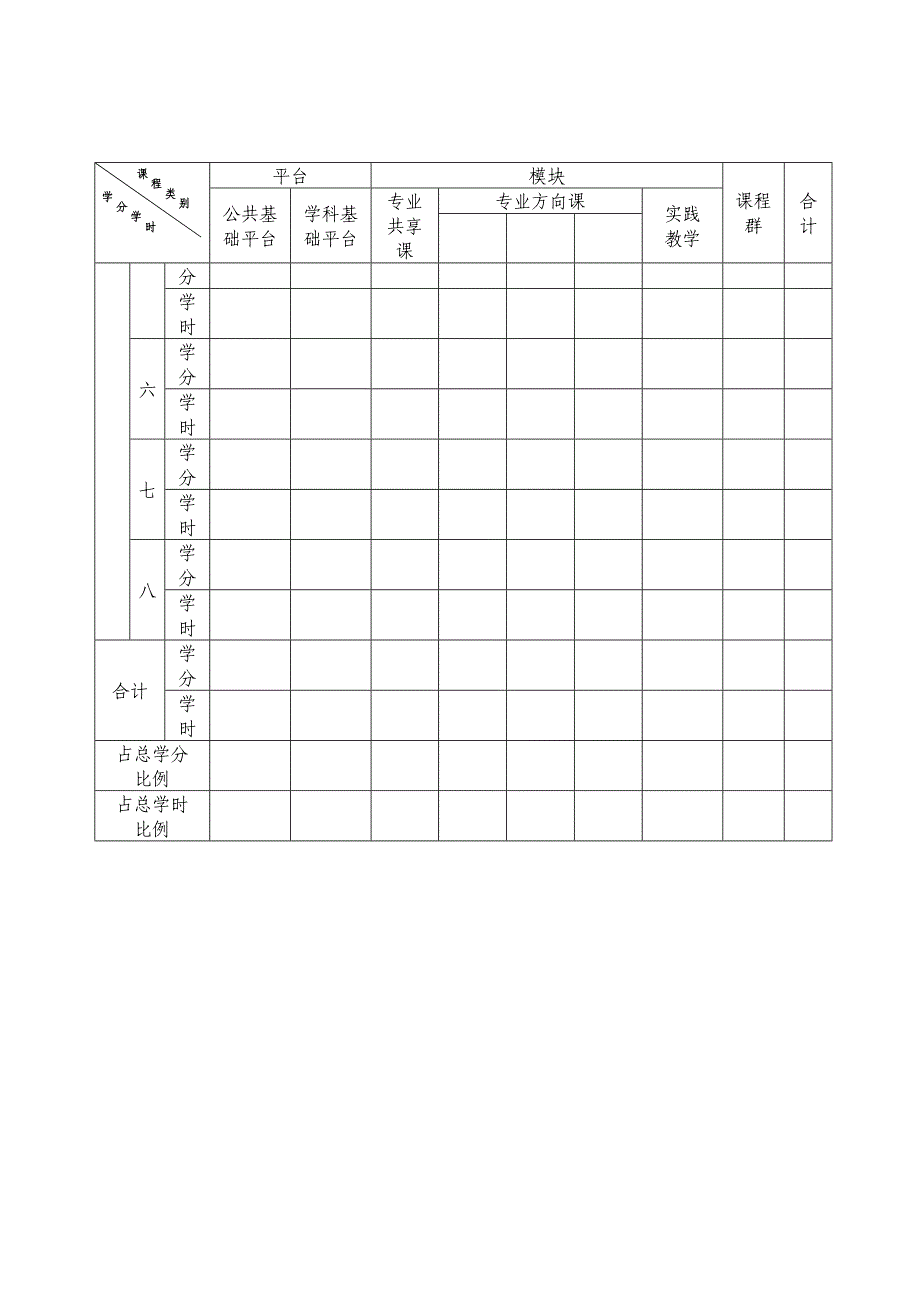 郑州大学法学专业培养方案.doc_第3页