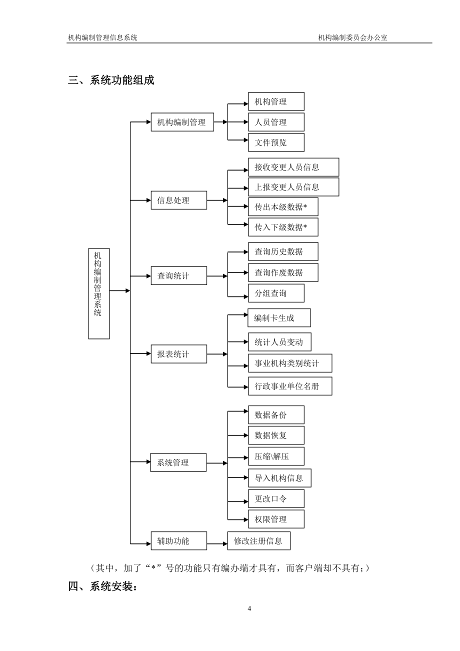 机构编制信息管理系统_第4页