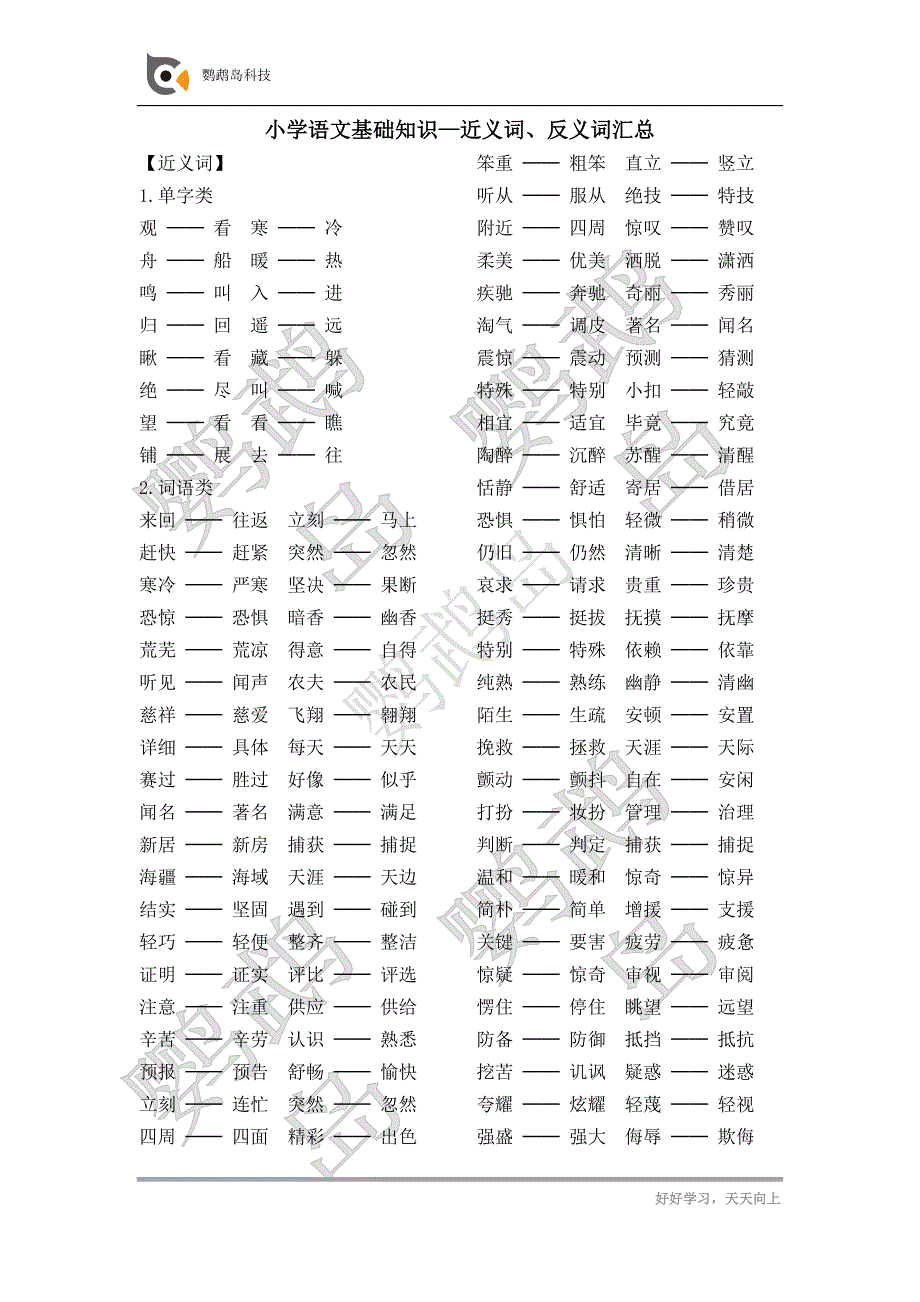小学语文基础知识—近义词、反义词汇总_第1页