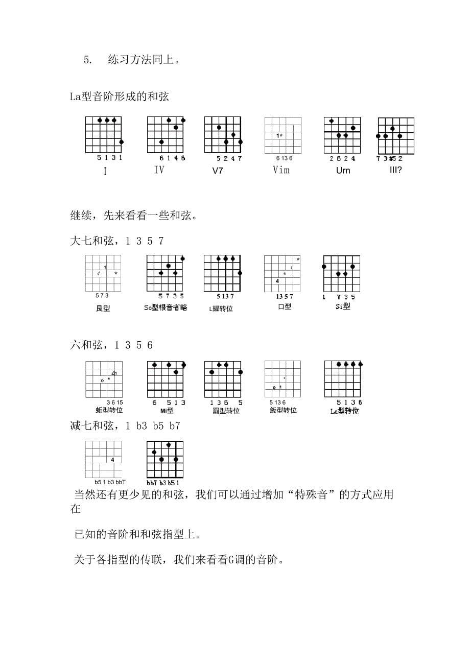 吉他音阶练习的各种指法_第5页