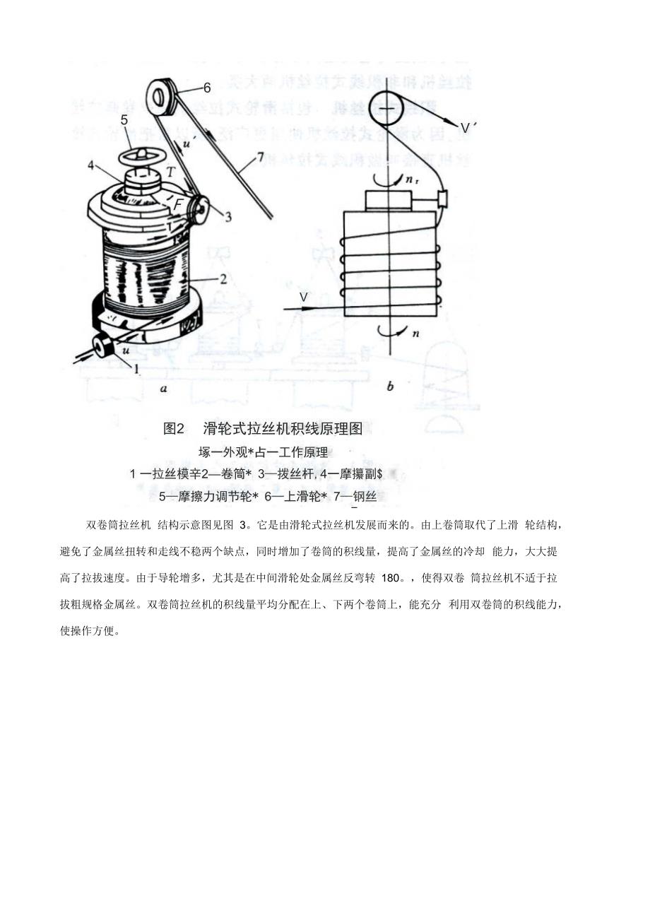 非滑动式拉丝机工作原理_第3页