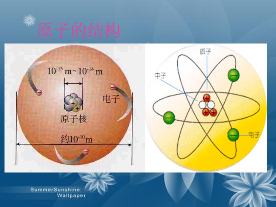 课题2原子的结构_第4页