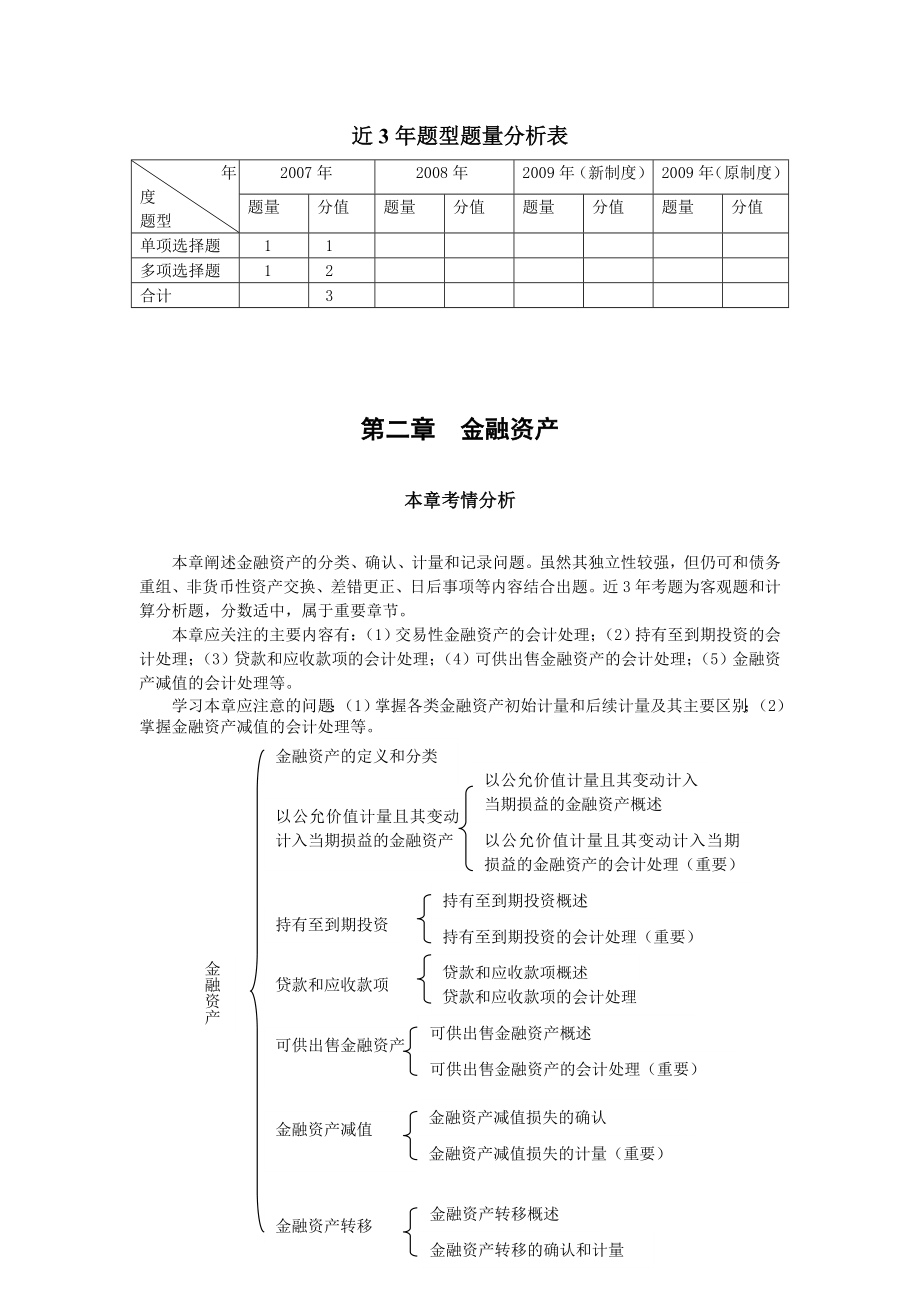 《会计》基础班讲义 每章重点归纳_第2页