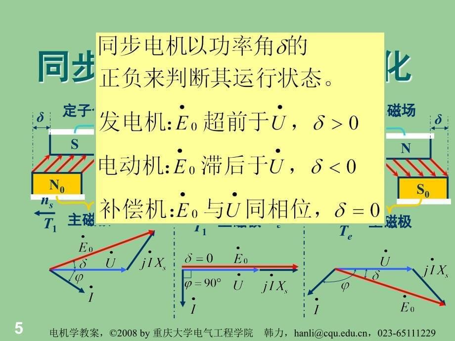 同步电动机与同步补偿机分析课件_第5页