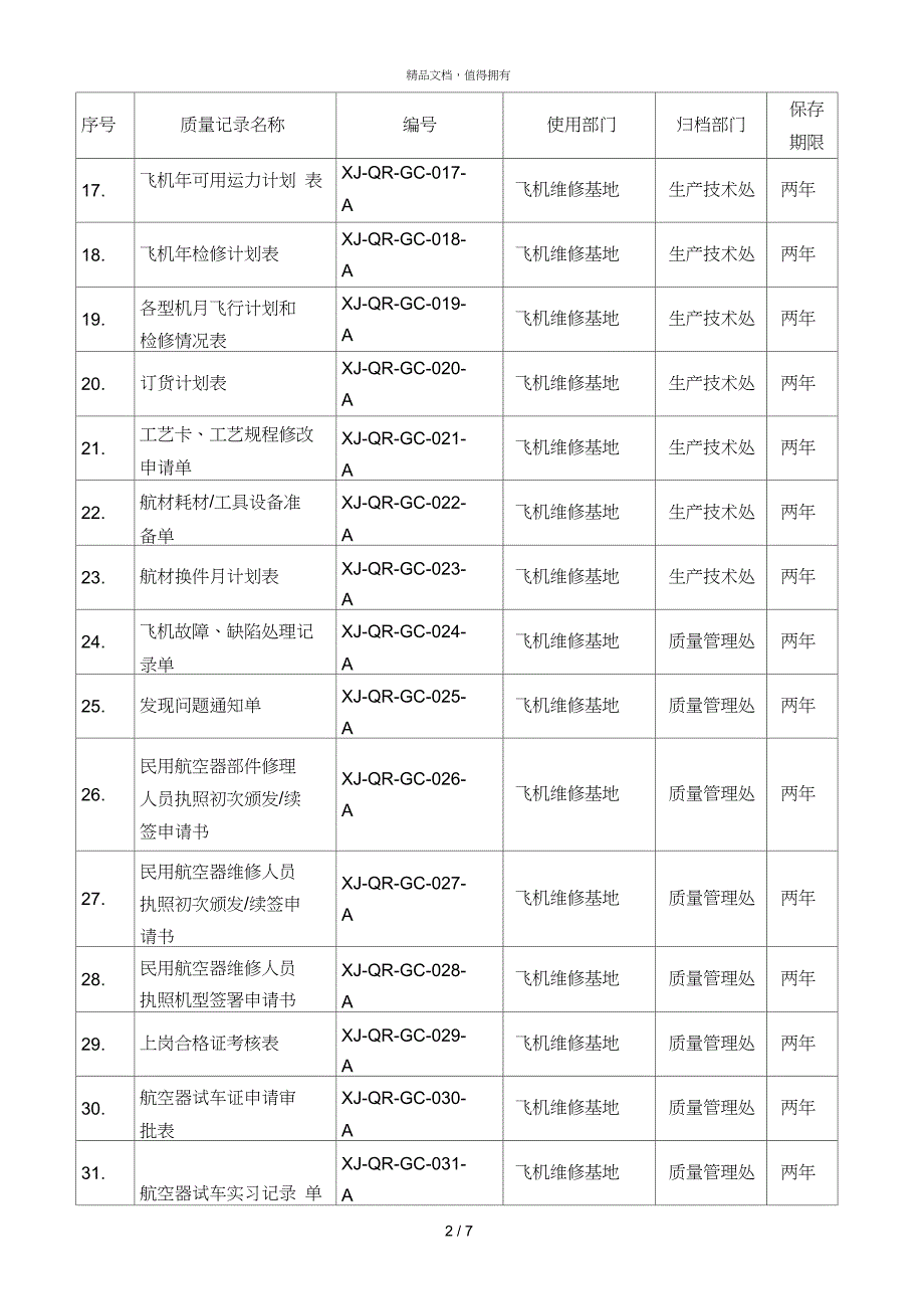 00质量记录表清单_第2页