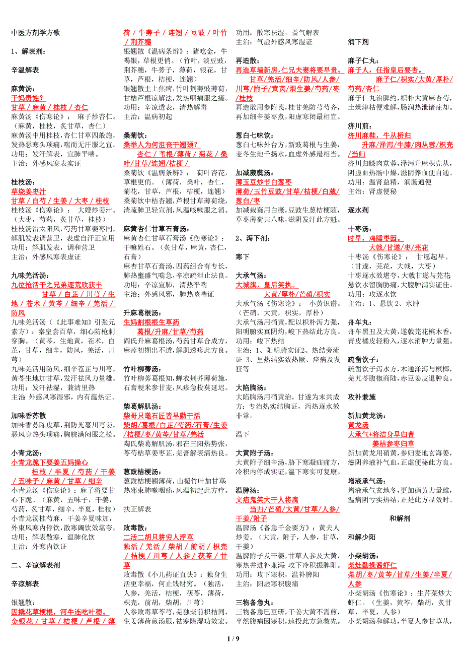 五版方剂学方歌、趣味记忆及方剂功效.doc_第1页