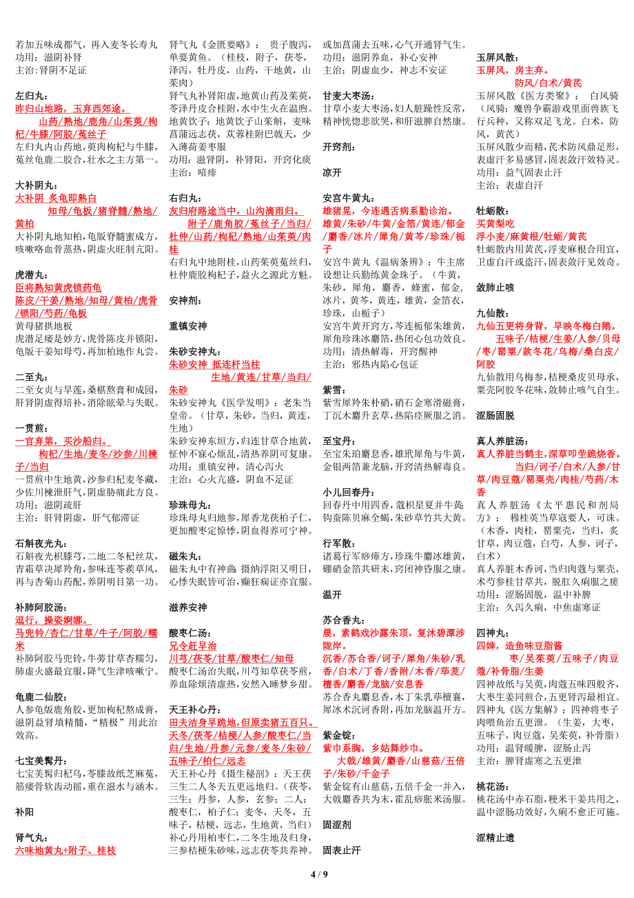 五版方剂学方歌、趣味记忆及方剂功效.doc_第4页
