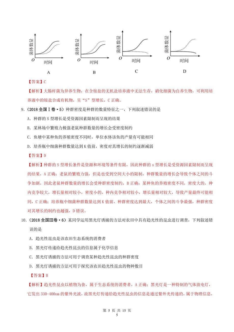 三年高考高考生物真题分项汇编专题12种群和群落含解析2_第5页