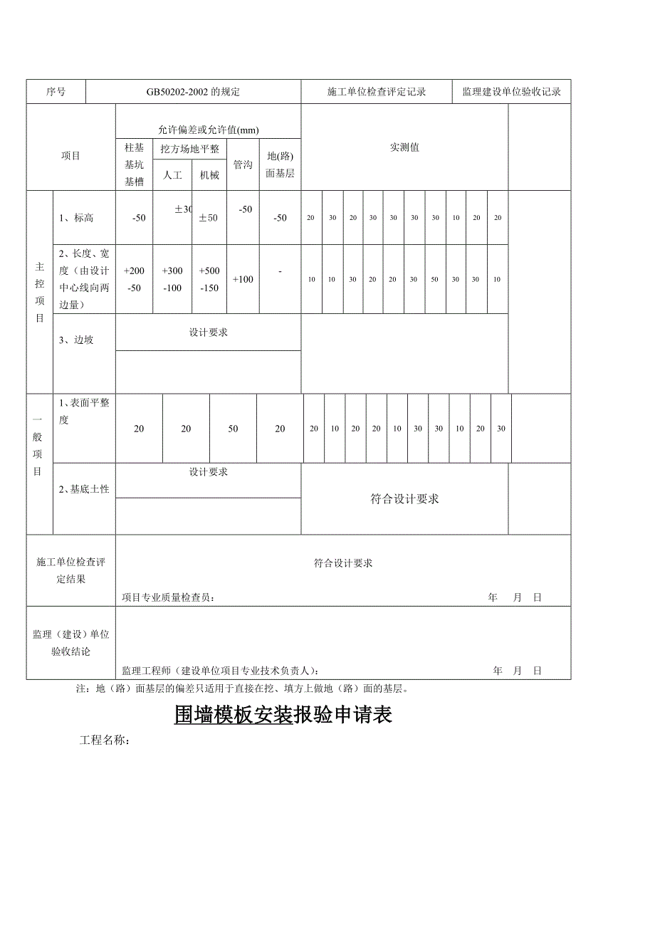 现浇砼围墙报验检验批_第4页