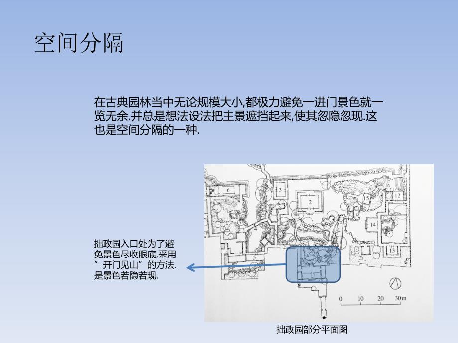 园林景观艺术手法空间序列布局_第4页