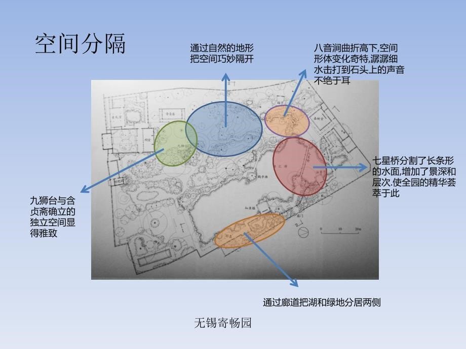 园林景观艺术手法空间序列布局_第5页