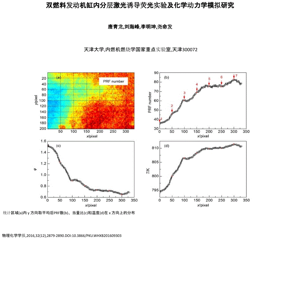 双燃料发动机缸内分层激光诱导荧光实验及化学动力学模拟研究004_第1页