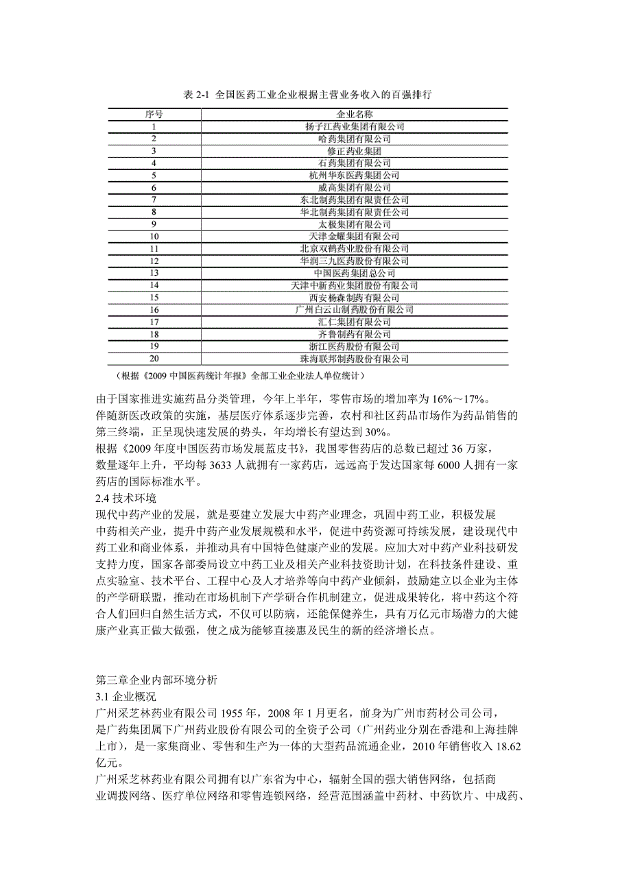 采芝林中药产业园商业计划书_第3页