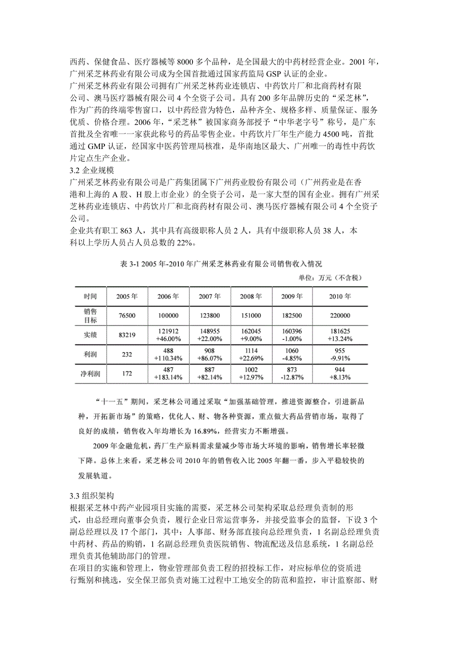 采芝林中药产业园商业计划书_第4页