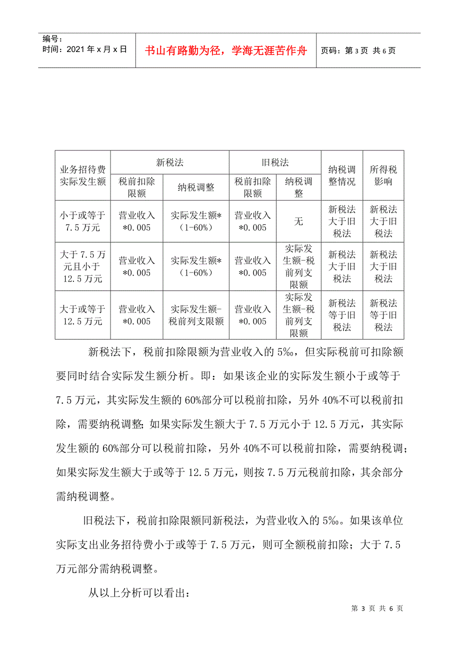 新所得税法影响-业务招待费_第3页