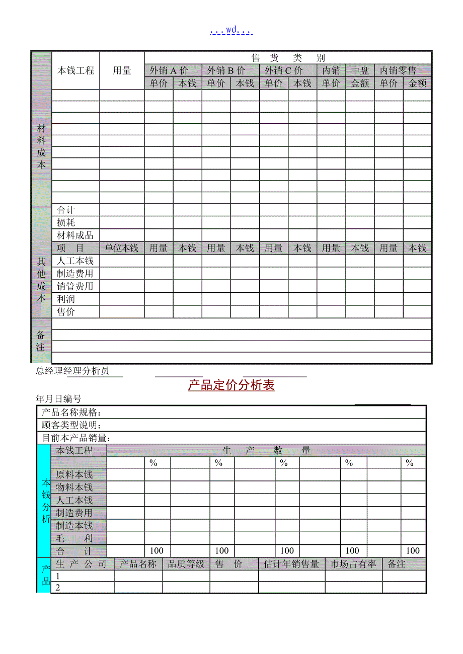 销售管理表格大全01_第2页