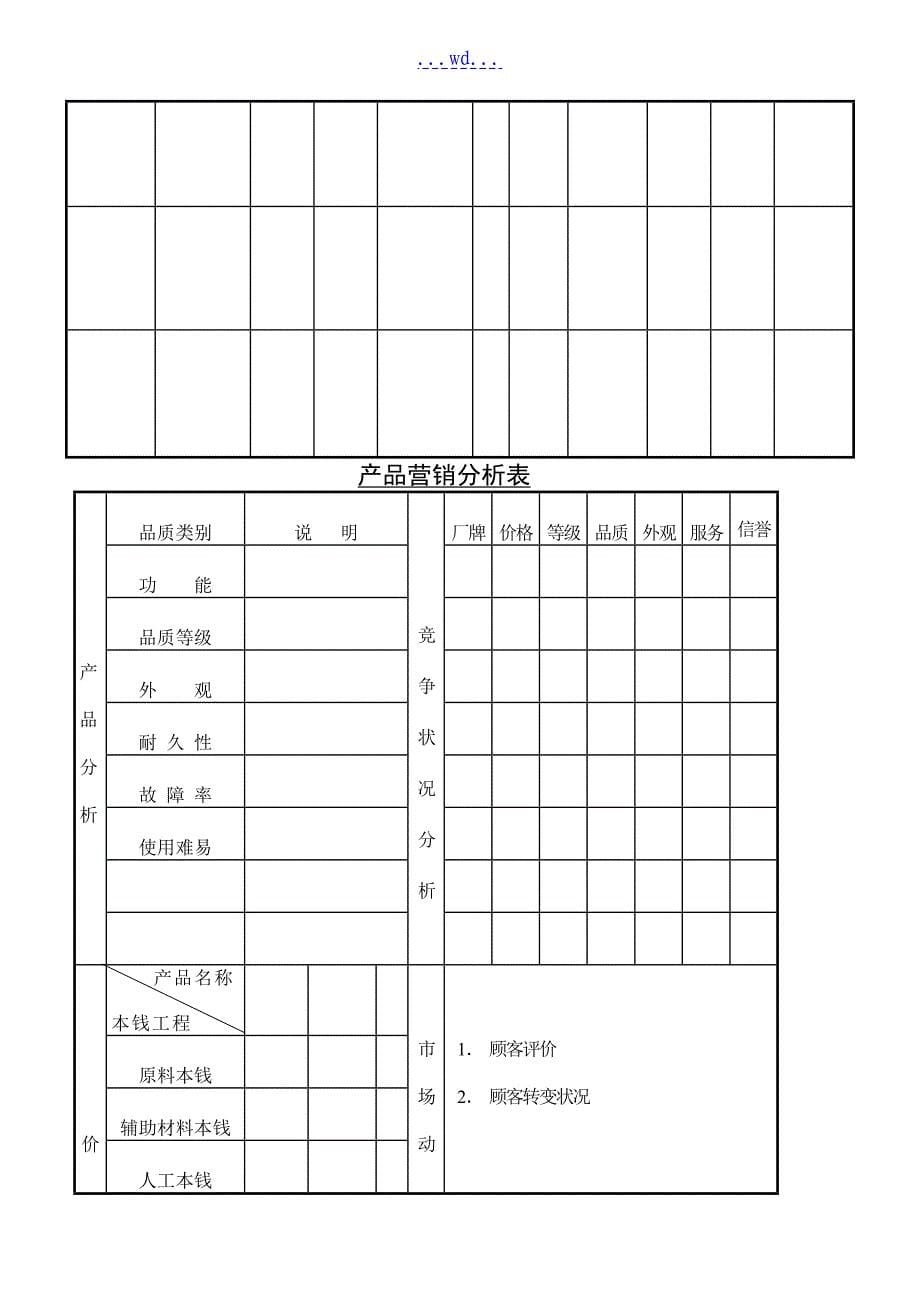 销售管理表格大全01_第5页