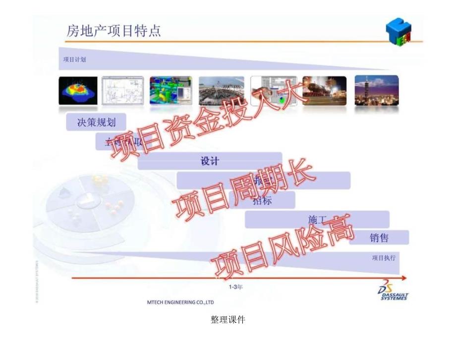 业主建筑项目管理_第4页