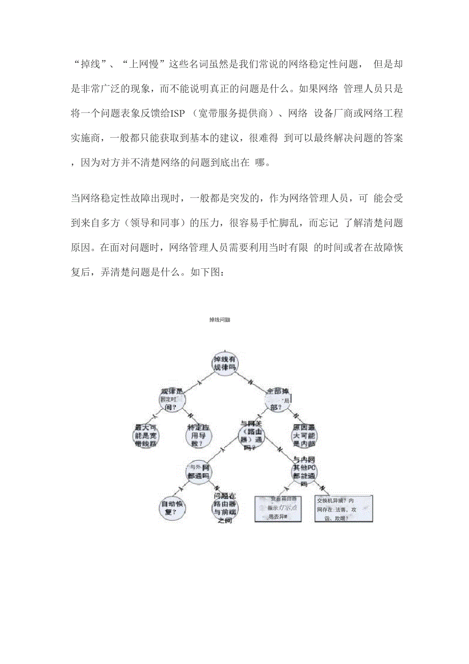 网络稳定性问题解决指南_第2页