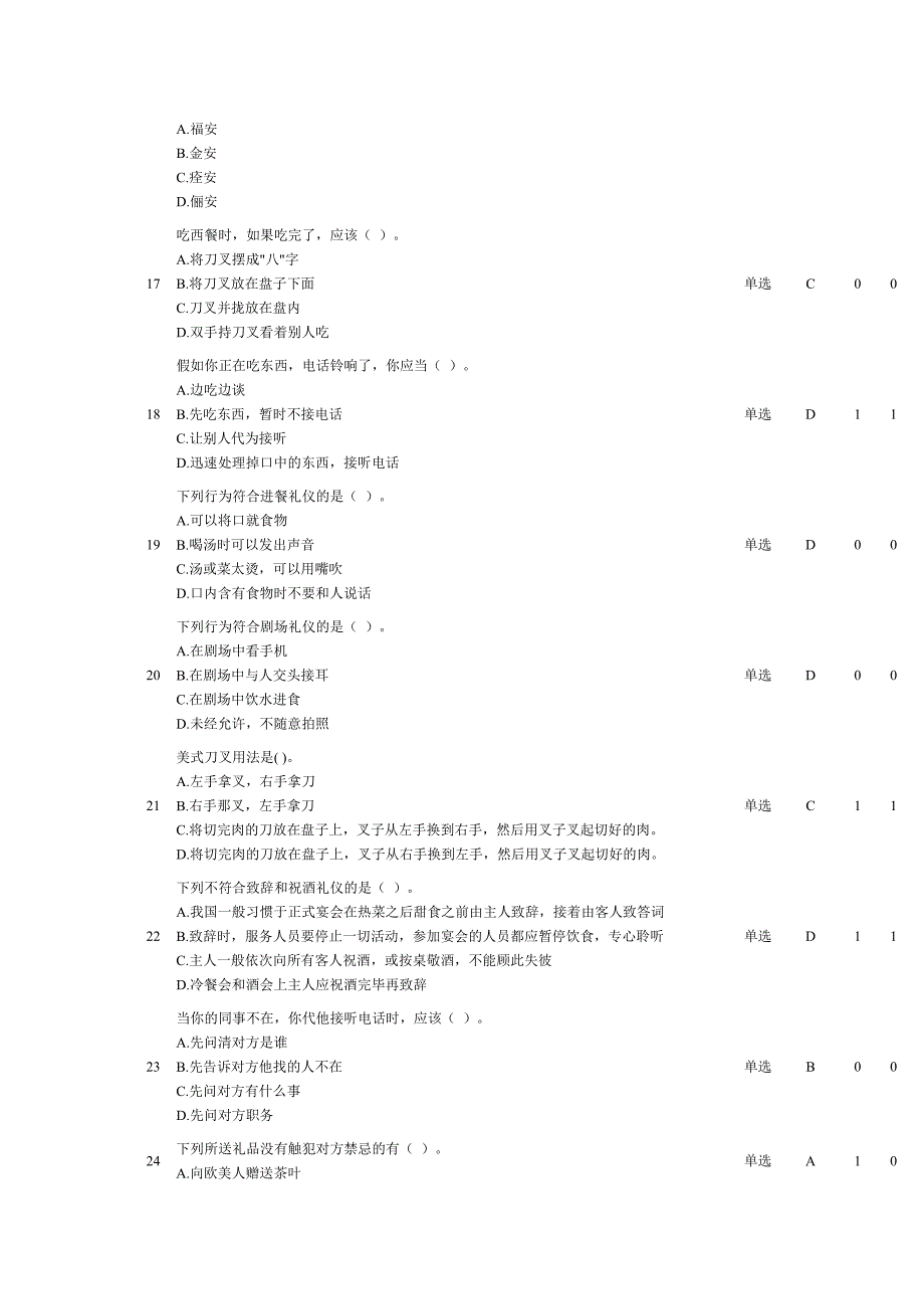 公关与社交礼仪网上作业2_第3页