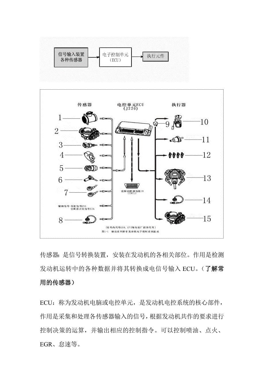 电控发动机工单一.doc_第5页