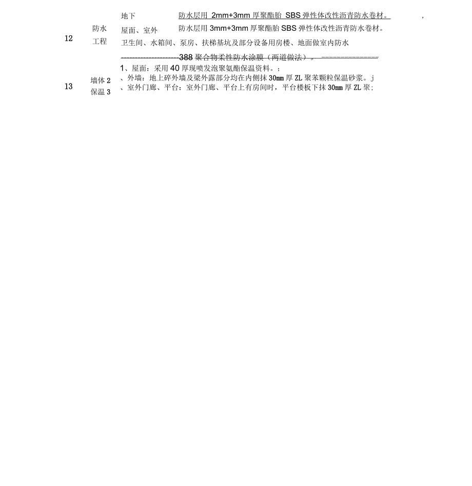 蓝星科技大厦装修方案_第5页