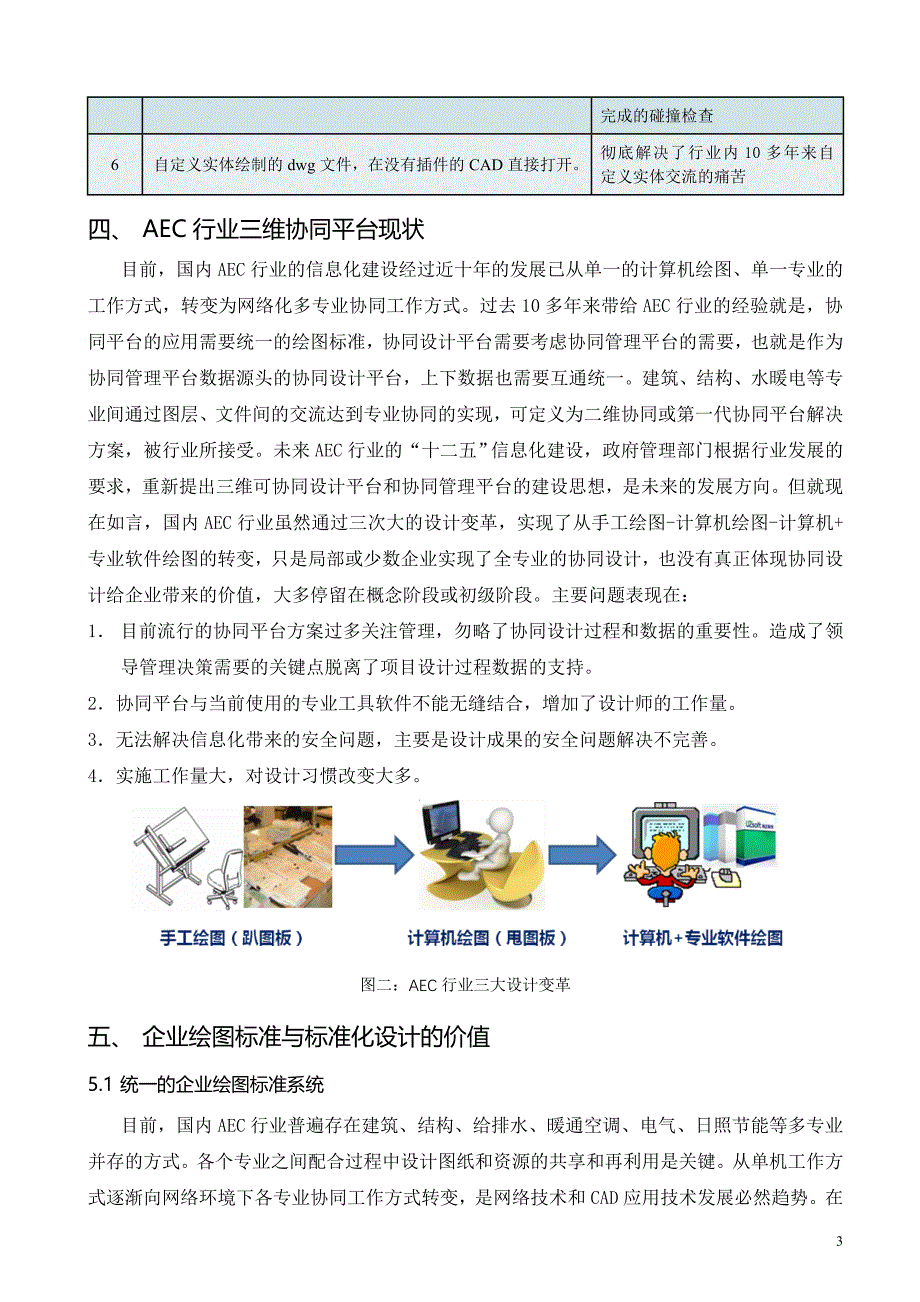 基于BIM的三维协同设计管理平台设计方案_第3页