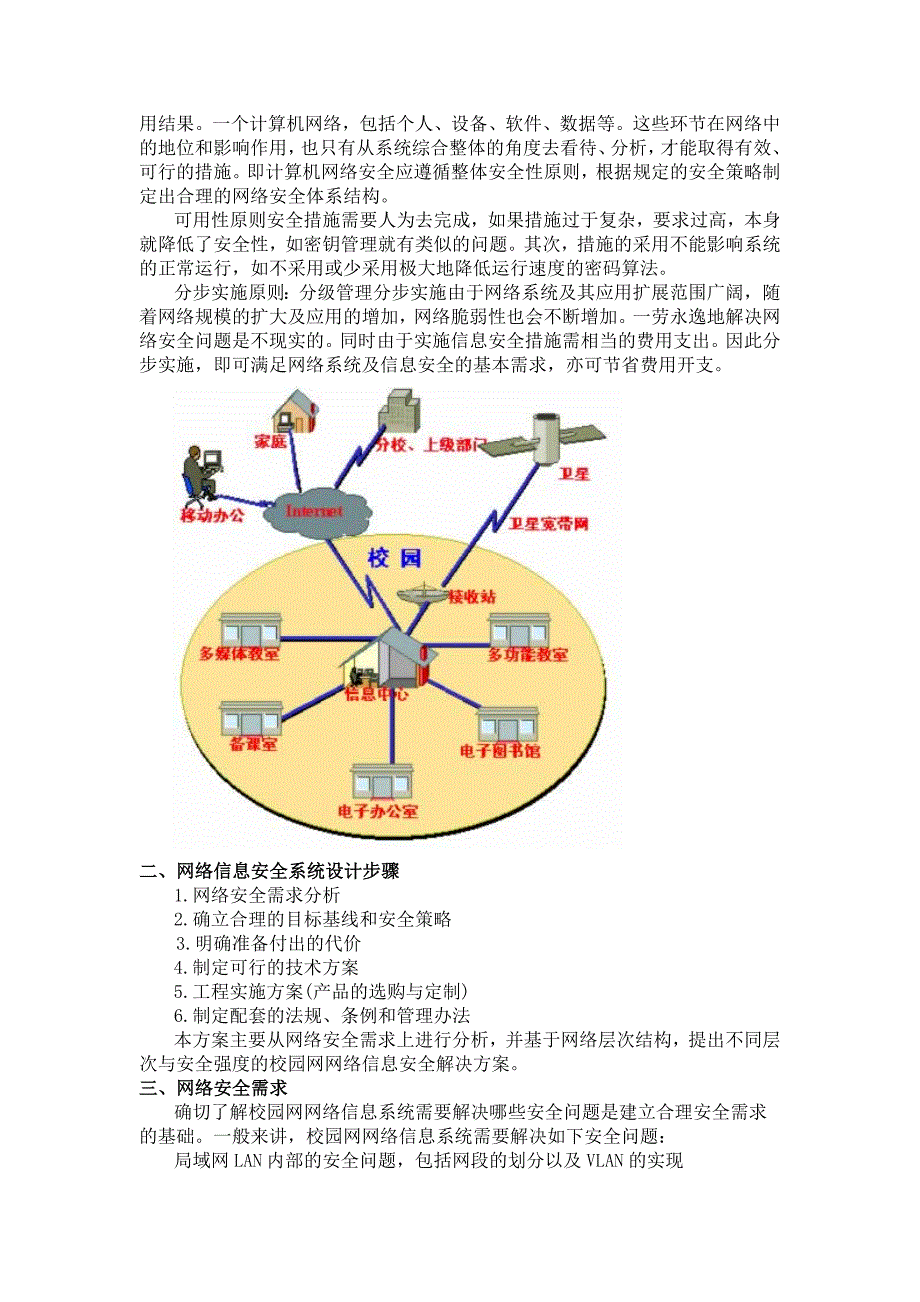 课程设计校园网网络安全解决方案_第4页