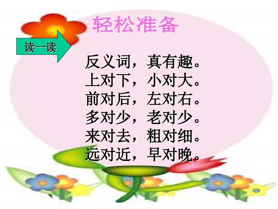 识字做好的课件_第2页