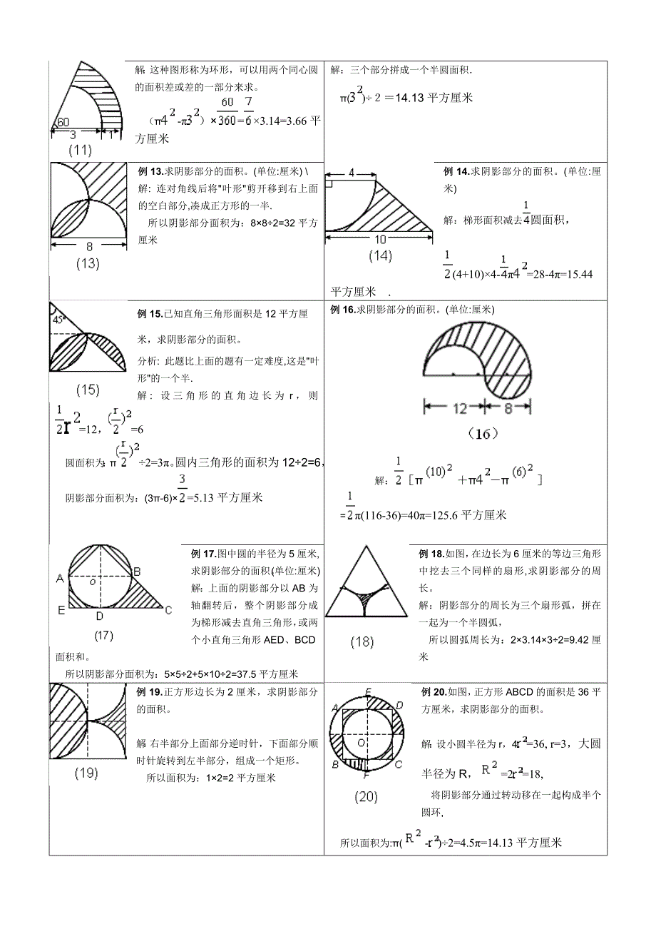 小学六年级求阴影部分面积试题和标准答案_第2页