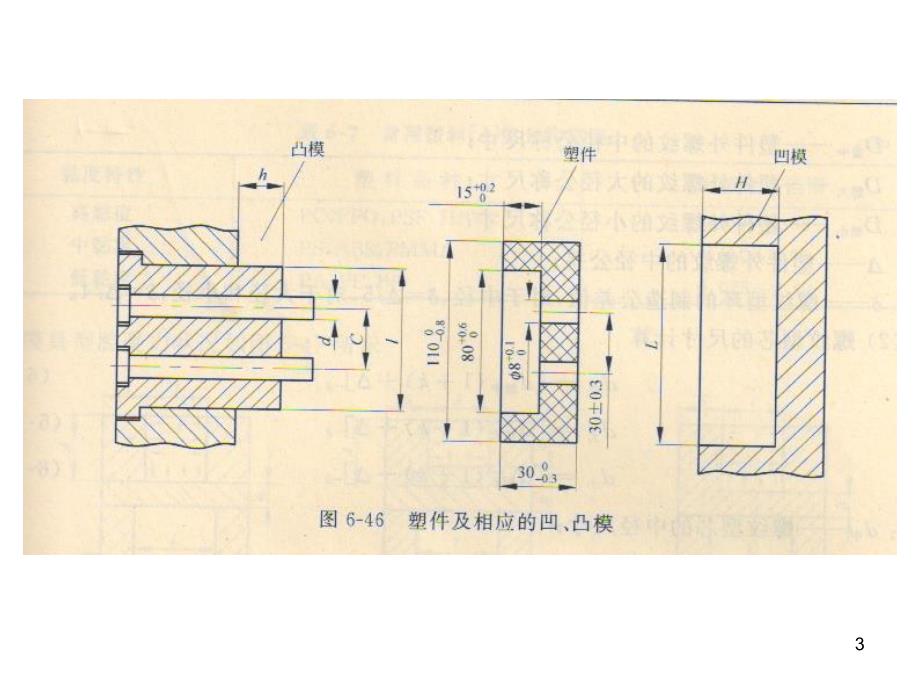 注射模设计程序及实例注意重点的地方_第3页