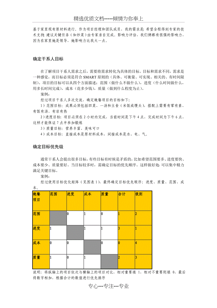 项目管理思想——项目管理培训师吴永达_第3页