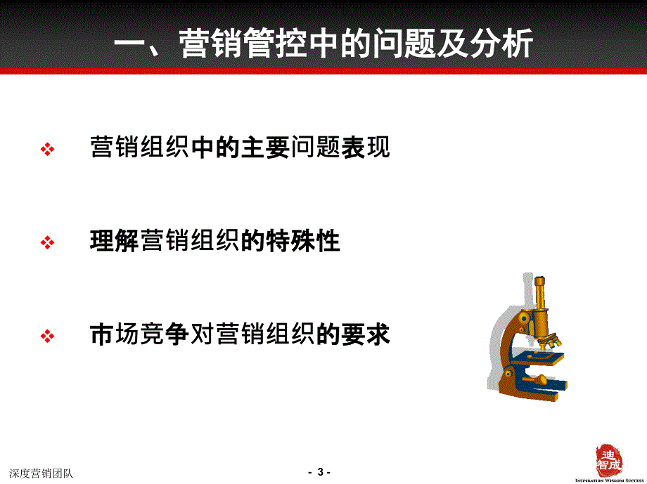 营销组织与团队建设_第3页