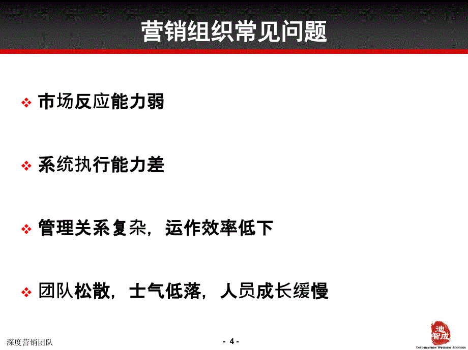 营销组织与团队建设_第4页