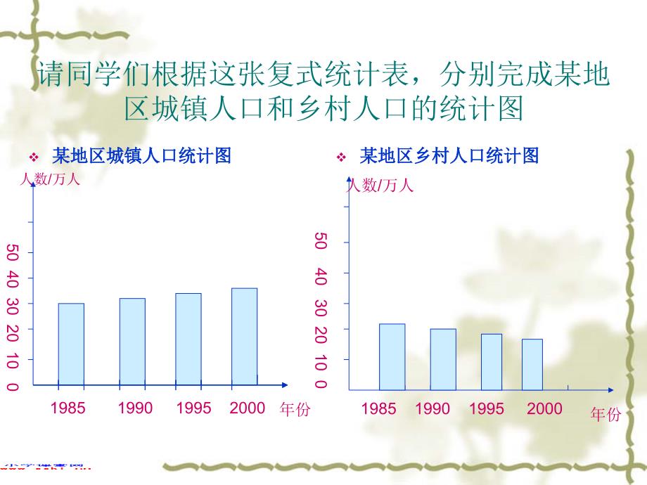 人教新课标数学四年级上册《统计》PPT课件之二 (2)_第4页