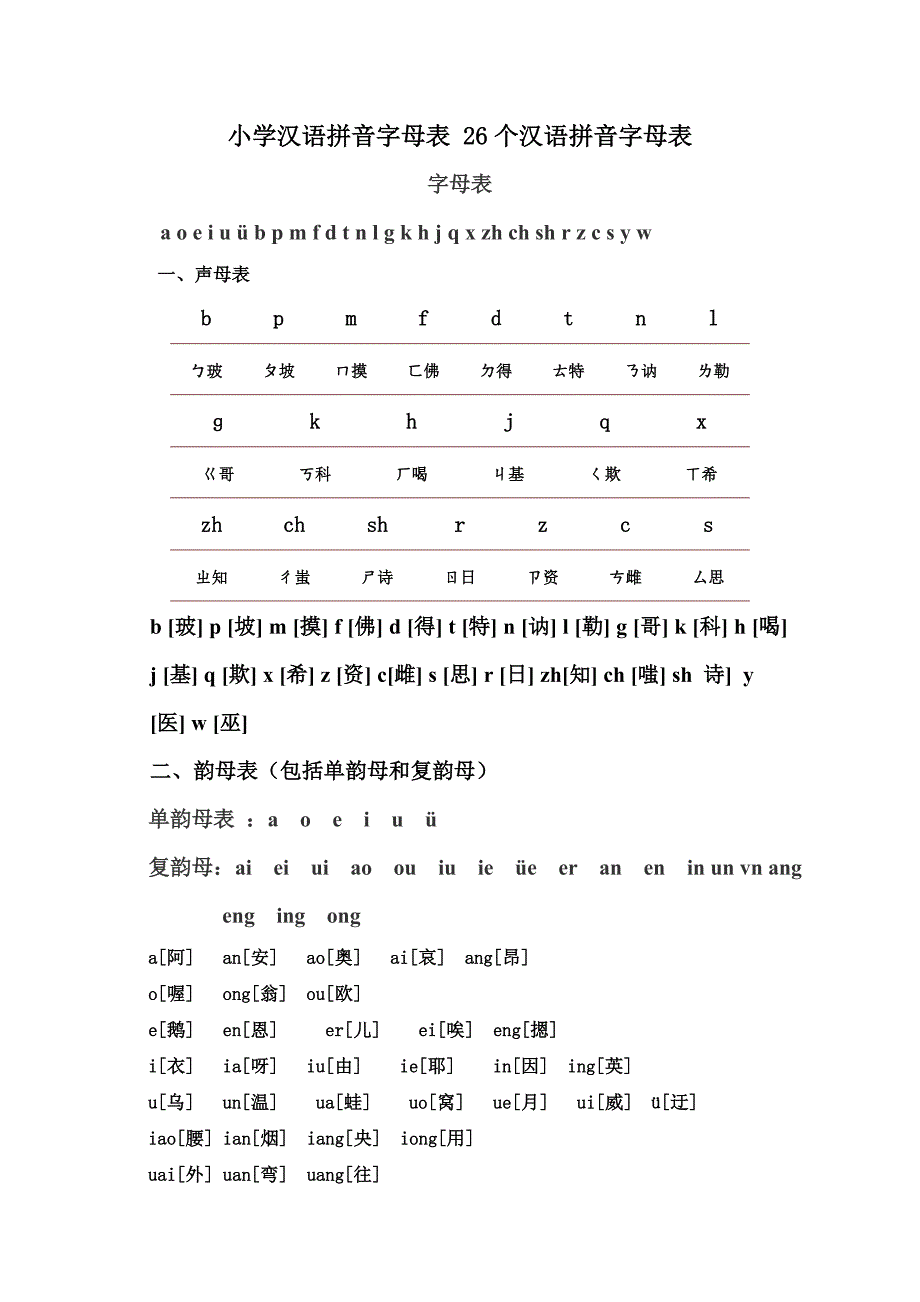 小学汉语拼音字母表_第1页