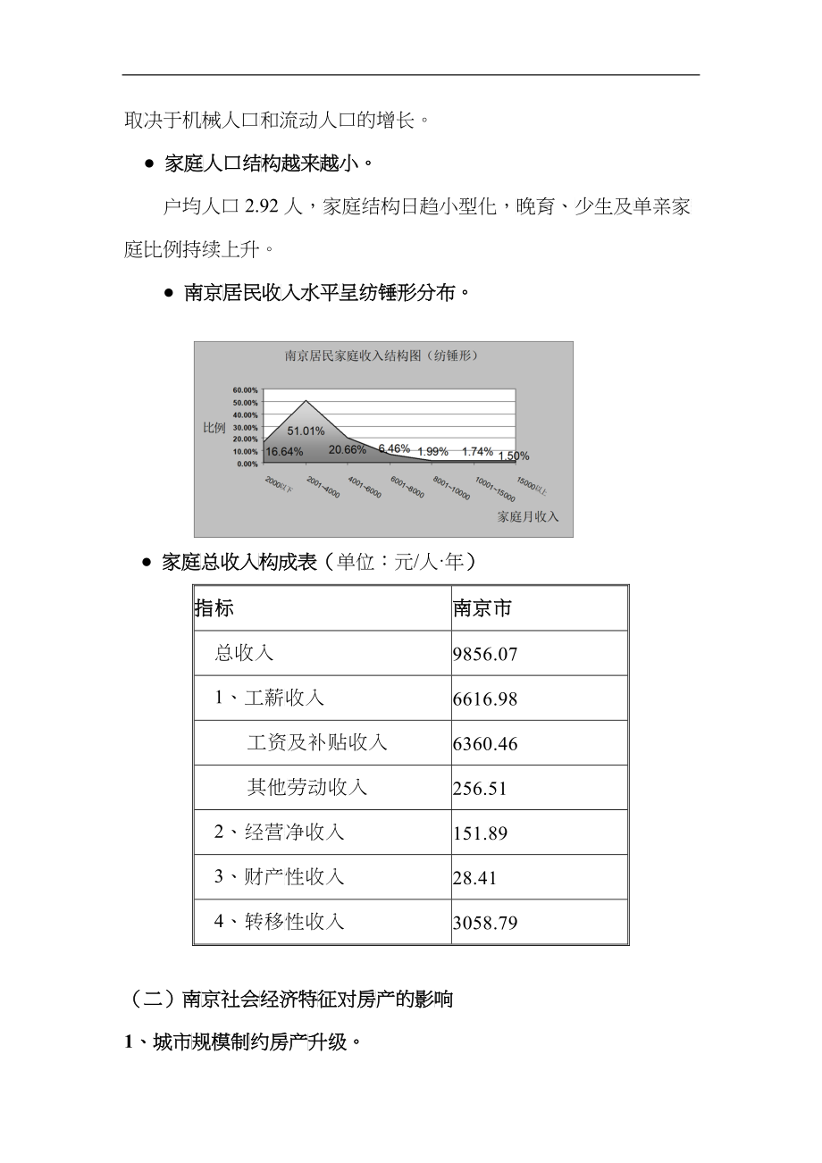 南京市黑墨营项目分析报告2_第3页